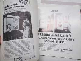 Talo ja Koti -kirjasarja osat 1-8, täydellinen sarja - yleistajuinen johdatus 1970-luvun pientalorakentamiseen (silloisine virheineen!), runsas kuvitus, mainoksia
