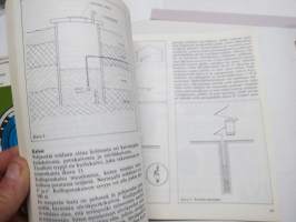 Talo ja Koti -kirjasarja osat 1-8, täydellinen sarja - yleistajuinen johdatus 1970-luvun pientalorakentamiseen (silloisine virheineen!), runsas kuvitus, mainoksia