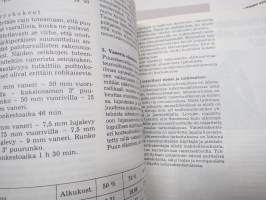Talo ja Koti -kirjasarja osat 1-8, täydellinen sarja - yleistajuinen johdatus 1970-luvun pientalorakentamiseen (silloisine virheineen!), runsas kuvitus, mainoksia