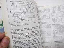 Talo ja Koti -kirjasarja osat 1-8, täydellinen sarja - yleistajuinen johdatus 1970-luvun pientalorakentamiseen (silloisine virheineen!), runsas kuvitus, mainoksia