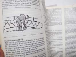 Talo ja Koti -kirjasarja osat 1-8, täydellinen sarja - yleistajuinen johdatus 1970-luvun pientalorakentamiseen (silloisine virheineen!), runsas kuvitus, mainoksia