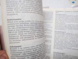 Talo ja Koti -kirjasarja osat 1-8, täydellinen sarja - yleistajuinen johdatus 1970-luvun pientalorakentamiseen (silloisine virheineen!), runsas kuvitus, mainoksia