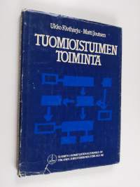 Tuomioistuimen toiminta