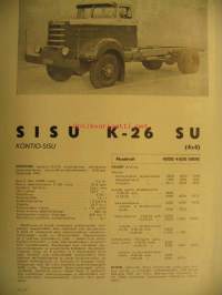 Sisu Kontio-Sisu K-26 SU 4x4 1960 myyntiesite