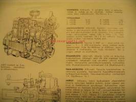 Sisu Kontio-Sisu K-26 SU 4x4 1960 myyntiesite