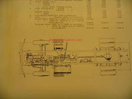 Sisu Kontio-Sisu K-26 SU 4x4 1960 myyntiesite