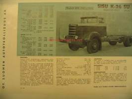 Sisu Kontio-Sisu K-26 SU 4x4 1959 myyntiesite