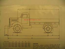 Sisu Kontio-Sisu K-26 SU 4x4 1959 myyntiesite