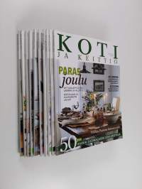 Koti ja keittiö vuosikerta 2016 (nrot 1-12)