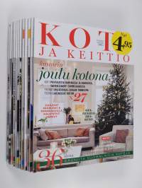 Koti ja keittiö vuosikerta 2020 (nrot 1-12)