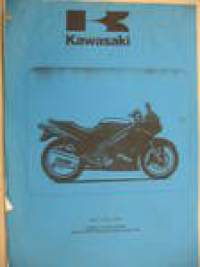 Kawasaki ZZ-R250 omistajan käyttöohjekirja