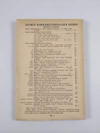 Suomen kirkkohistoriallisen seuran vuosikirja 1935