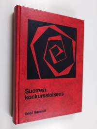 Suomen konkurssioikeus