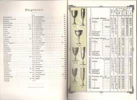 Illustrerad katalog från Iittala Glasbruk v.1892 - Hintaluettelo Iittalan lasitehtaasta. Näköispainos v. 1975