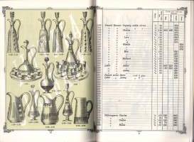 Illustrerad katalog från Iittala Glasbruk v.1892 - Hintaluettelo Iittalan lasitehtaasta. Näköispainos v. 1975