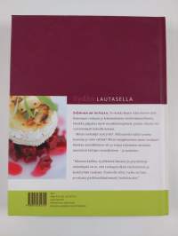 Sydän lautasella