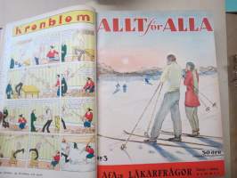 Allt för Alla 1930 årgång I-III -vuosikerta ruotsalainen populäärilehti, ollut ilmestyessään myynnissä myös Suomessa
