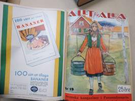 Allt för Alla 1930 årgång I-III -vuosikerta ruotsalainen populäärilehti, ollut ilmestyessään myynnissä myös Suomessa