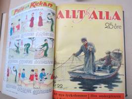 Allt för Alla 1930 årgång I-III -vuosikerta ruotsalainen populäärilehti, ollut ilmestyessään myynnissä myös Suomessa
