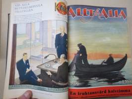 Allt för Alla 1930 årgång I-III -vuosikerta ruotsalainen populäärilehti, ollut ilmestyessään myynnissä myös Suomessa