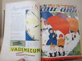 Allt för Alla 1930 årgång I-III -vuosikerta ruotsalainen populäärilehti, ollut ilmestyessään myynnissä myös Suomessa