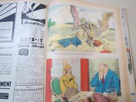 Allt för Alla 1930 årgång I-III -vuosikerta ruotsalainen populäärilehti, ollut ilmestyessään myynnissä myös Suomessa