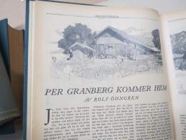 Allt för Alla 1930 årgång I-III -vuosikerta ruotsalainen populäärilehti, ollut ilmestyessään myynnissä myös Suomessa