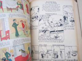 Allt för Alla 1930 årgång I-III -vuosikerta ruotsalainen populäärilehti, ollut ilmestyessään myynnissä myös Suomessa