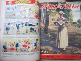 Allt för Alla 1928 årgång I-III -vuosikerta ruotsalainen populäärilehti, ollut ilmestyessään myynnissä myös Suomessa