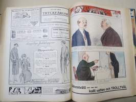 Allt för Alla 1928 årgång I-III -vuosikerta ruotsalainen populäärilehti, ollut ilmestyessään myynnissä myös Suomessa