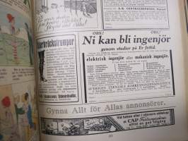 Allt för Alla 1928 årgång I-III -vuosikerta ruotsalainen populäärilehti, ollut ilmestyessään myynnissä myös Suomessa