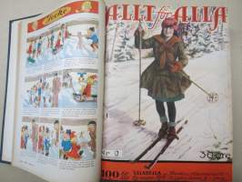 Allt för Alla 1929 årgång I-III -vuosikerta ruotsalainen populäärilehti, ollut ilmestyessään myynnissä myös Suomessa