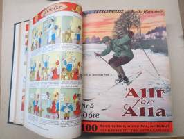 Allt för Alla 1929 årgång I-III -vuosikerta ruotsalainen populäärilehti, ollut ilmestyessään myynnissä myös Suomessa