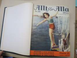 Allt för Alla 1929 årgång I-III -vuosikerta ruotsalainen populäärilehti, ollut ilmestyessään myynnissä myös Suomessa