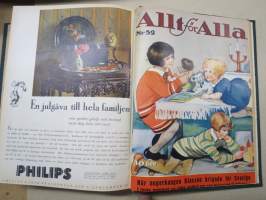 Allt för Alla 1929 årgång I-III -vuosikerta ruotsalainen populäärilehti, ollut ilmestyessään myynnissä myös Suomessa