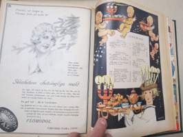 Allt för Alla 1929 årgång I-III -vuosikerta ruotsalainen populäärilehti, ollut ilmestyessään myynnissä myös Suomessa