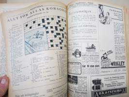 Allt för Alla 1929 årgång I-III -vuosikerta ruotsalainen populäärilehti, ollut ilmestyessään myynnissä myös Suomessa