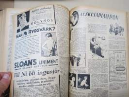 Allt för Alla 1929 årgång I-III -vuosikerta ruotsalainen populäärilehti, ollut ilmestyessään myynnissä myös Suomessa