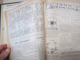 Allt för Alla 1929 årgång I-III -vuosikerta ruotsalainen populäärilehti, ollut ilmestyessään myynnissä myös Suomessa