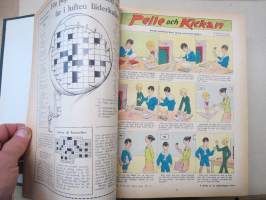Allt för Alla 1929 årgång I-III -vuosikerta ruotsalainen populäärilehti, ollut ilmestyessään myynnissä myös Suomessa