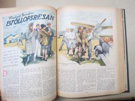 Allt för Alla 1929 årgång I-III -vuosikerta ruotsalainen populäärilehti, ollut ilmestyessään myynnissä myös Suomessa