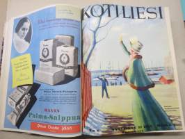 Kotiliesi 1934 vuosikerta -kotien yleisaikakauslehti, kansikuvitukset Rudolf Koivu / Martta Wendelin