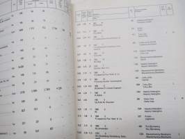 Suomen Kauppalaivasto 1988 Finlands handelsflotta - The Finnish Merchant marine