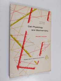 Cell Physiology and Biochemistry