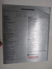 Toyota Camry 1987 -myyntiesite
