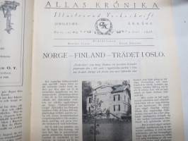 Allas Krönika 1928 nr 23, Om sockrad mandel, Kotka har jubilerat, Nordiska sudentmötet i Stockholm, Oakland, Nyaste Pontic-vagnen, osv.