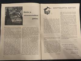 Lottatyttö 1943 nr 4