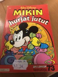 Mikin hurjat jutut