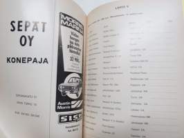 Sadan auton ajot 21.4.1979 Artukaisten lentokentällä -käsiohjelma -program booklet