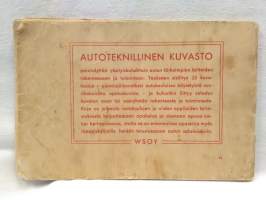 Autoteknillinen kuvasto sanoin selitettynä